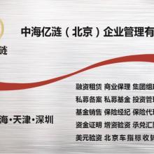 北京天誠(chéng)匯財(cái)投資管理事務(wù)所